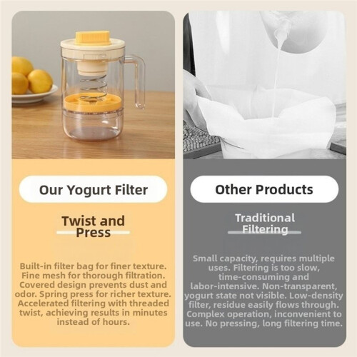 Reusable Yogurt Strainer with Lid Thick Creamy Whey Separator Self-Made Effortless Cheese Yogurt Filter Cheese Making C 2
