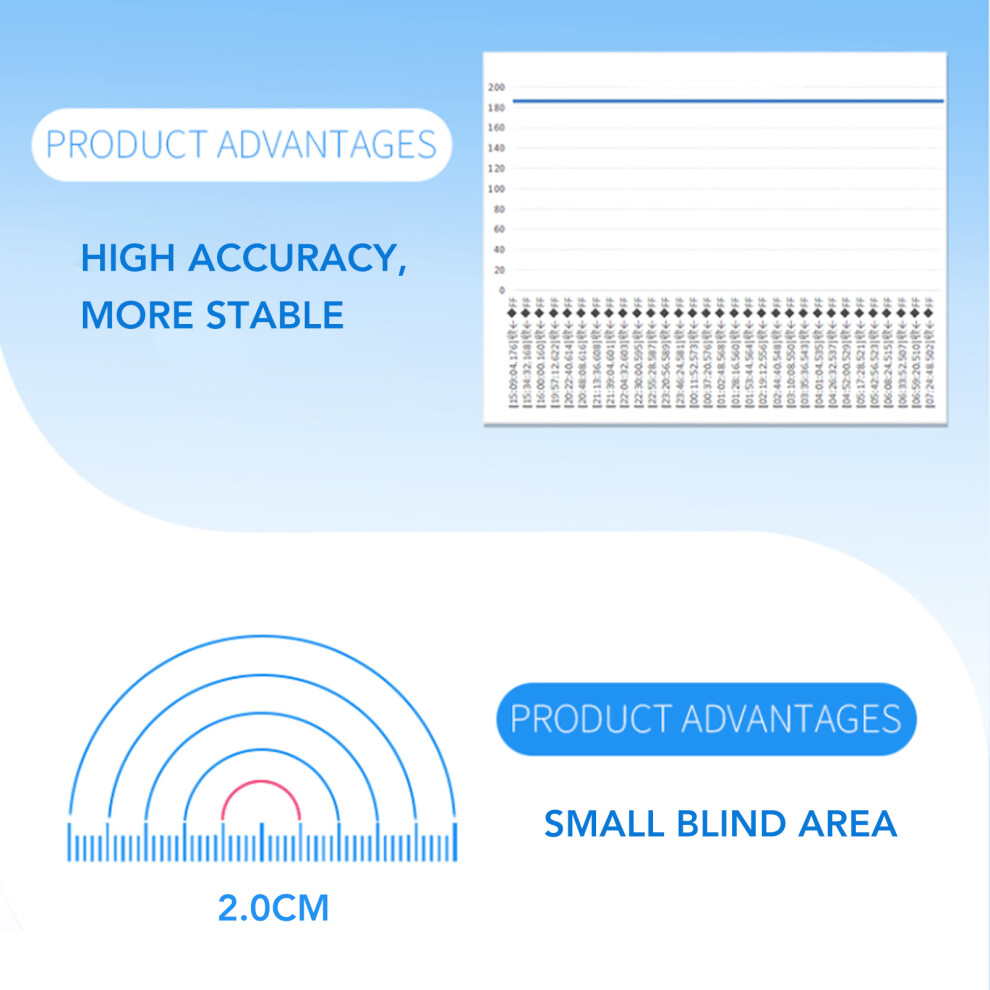 Waterproof Ultrasonic Distance Module 2-300cm