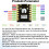 ESP32-C3 Development Board,WiFi and  5.0 ESP32 Development Board with RISC-V 32-Bit Single-Core Processor 3pack 4
