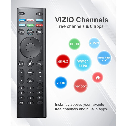 Για αντικατάσταση τηλεχειριστηρίου Smart TV, συμβατό με τηλεοράσεις σειράς D, σειράς 1