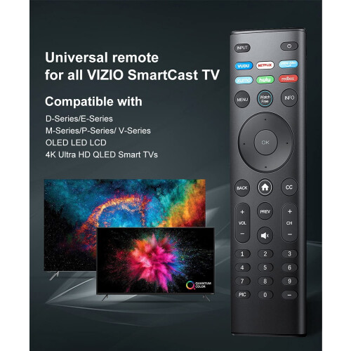 Για αντικατάσταση τηλεχειριστηρίου Smart TV, συμβατό με τηλεοράσεις σειράς D, σειράς 2