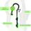 Training Grip Posture Square Control Set  Swing Instant Feel-Based Feedback Training Aid Putter Grip Correction 8