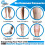 Collants de compression sans pieds ABSOLUTE SUPPORT 20-30 mmHg pour les gonflements, beige, taille moyenne 3
