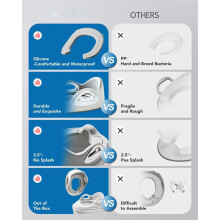 Potty Training Toiletbril voor Peuters met Veiligheidsgrepen, Antislipontwerp en Spatbescherming