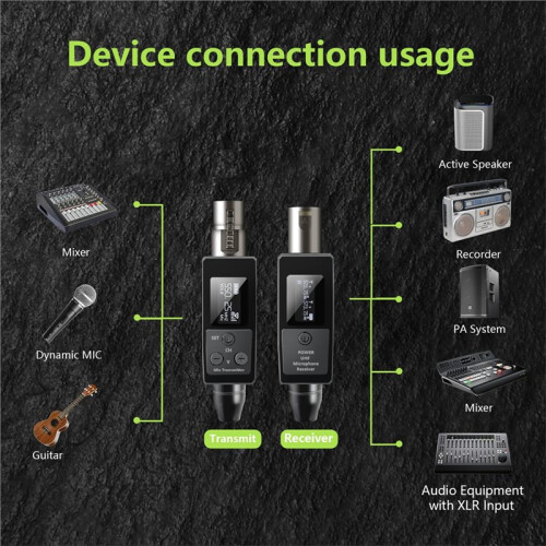 Wireless Microphone Transmitter Receiver for Dynamic Microphone, 20 Channels,Guitar Receiver for Audio Mixer,PA System 1