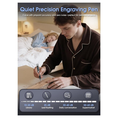Advanced Rotary Engraving Tool with USB Rechargeable Battery, 37 Accessories, and 3-Speed Setting for Versatile Crafting 1
