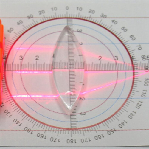 Physics Optical Experiment Kit with Convex Lens and Reflector for Science Demonstrations Versatile Optics Teaching Set 1