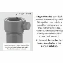 Stabilisierungshülse für Pool-Sonnenschirmstangen - für 1,35-Zoll- und 1,5-Zoll-Sonnenschirme, Lochhalterungseinsatz für Baja Deck Pools