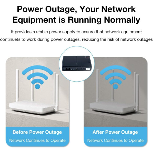 Μίνι εφεδρική μπαταρία DC UPS για δρομολογητή/μόντεμ/κάμερα – έξοδος 5V/9V/12V, συμβατή 2