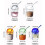 Ποτήρι milkshake από βοριοπυριτικό γυαλί 15oz με καπάκι και καλαμάκι – 3