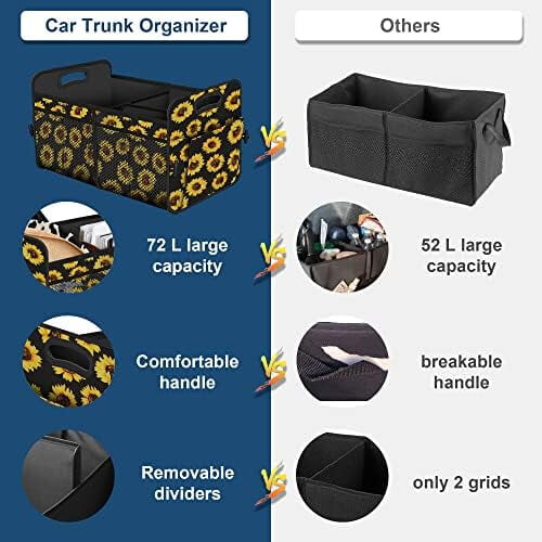 72L Waterproof Collapsible Car Trunk Organizer 1