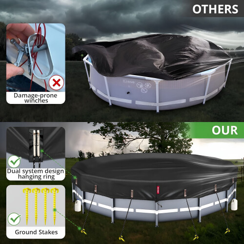 Round Pool Cover 18 Ft with Ratchet System 2