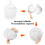 Panier à linge mural pliable en maille (1 pièce) 4