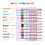 Multicolor Automotive Paint Pen 12 Piece 12 Pack 5