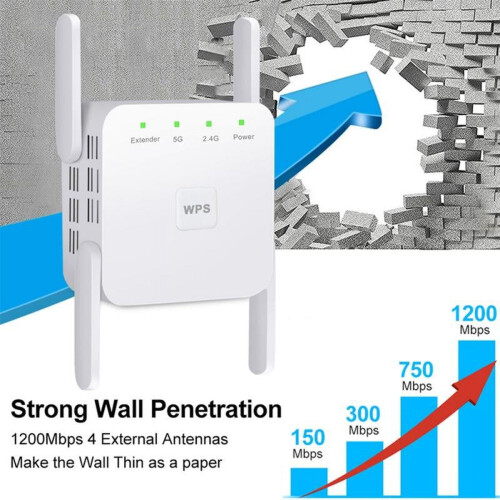 Ασύρματος αναμεταδότης WiFi 2.4G/5G, Επέκταση WiFi, Αναμεταδότης Wifi μεγάλης εμβέλειας 2