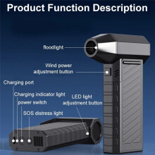 New Turbo Jet Fan 130000RPM Wind Speed 55m/S Brushless Motor Handheld Duct Fan Turbo Jet Fan