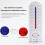 Rollbacks & Περισσότερα2PCS Απορροφητής Υγρασίας Γρήγορο Στέγνωμα Αποσμητικό 6