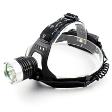 USB Rechargeable Headlamp Adjustable Headband Design Water Resistant Green LED Light Powerful Illumination Outdoor Hunting Camping Emergency Use