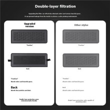 Air Filter for P2S 3D Printer Activated Carbon Combo Air Filter Ultra Accessories Filter Element Filter Screen