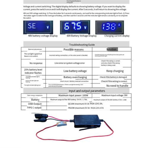 MPPT Solar Charge Controller 30V 20A 100W,Solar Panel Charge Controller with Type-C USB Output for AGM,LiFePO₄ Battery 2