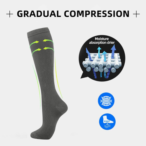 Compression Stockings 7-Pair Set for Enhanced Circulation and Athletic Performance Support 2