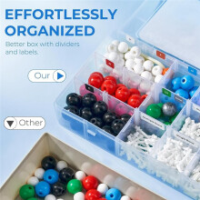 Molecular Model Kit (267pcs), Organic Chemistry Molecule Science Gifts for Ochem and Inorganic Students and Teachers