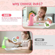 Tekenprojector voor Kinderen, Oplaadbare Dinosaurusprojector voor Kinderen, Eenvoudig Tekenspeelgoed voor Kinderen van 3-14 Jaar Om Te Leren Tekenen