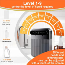 Automatic Sensor Hand Soap Dispenser, Dual- Electric Soap Dispenser for Kitchens and Bathrooms.