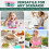 Lot de 4 Boîtes à Goûter en Acier Inoxydable, 150 Ml, Double Compartiment, avec Couvercles en Silicone Étanches 2