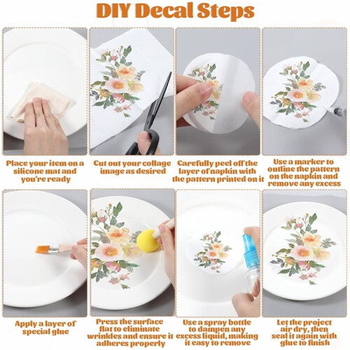 20 Pack Decoupage Tool,Silicone Table Mat,Foam Brushes, Decoupage Brushes,Water Pens,Glue Container Bowl,Spray Bottle 2