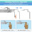 Drawer Front Installation Clamps Adjustable Drawer Fixing Clamp for Cabinet Installation Tools Drawer Front Fixing Clip 3