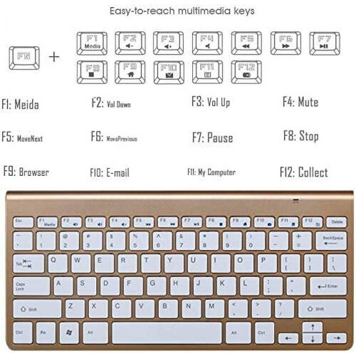 Wireless Keyboard & Mouse Set, Rechargeable 2.4G Numeric Combo with Nano USB Receiver – Compatible with Windows 1
