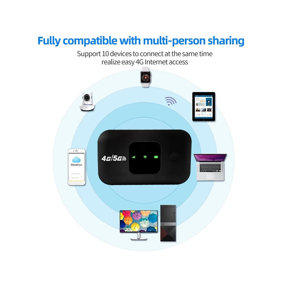 4G Lte Mobile Router Pocket Mifi Wireless Router Car Mobile Broadband 150Mbps Hotspot 3650Mah Wifi Modem Eu Version 6033408978156