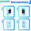 ESP32-S3 Core Development Board WiFi  DevKitC-1N16R8 XiaoZhi AI Voice Chat Module Dual-Mode Wireless MCU 7