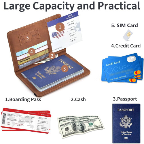 RFID Blocking Wallet Case Passport Holder-Blue 1