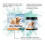 Pet-friendly de-icing and snow-melting agent plastic 6