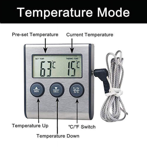 Συναγερμός θερμομέτρου ψυγείου-καταψύκτη, ρυθμίσεις συναγερμών υψηλής και 1