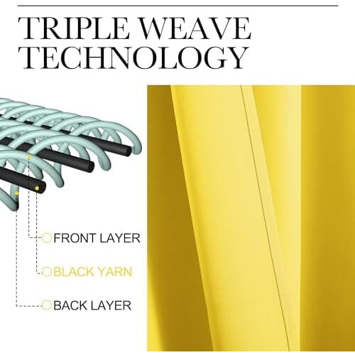 Bright Yellow Blackout Curtains 34" x 60", 2 Panels, Silver 1