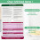 Refrigerator Magnet Cooking Schedule with Temp Conversions 6