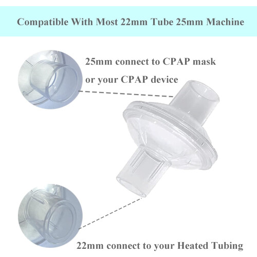 Φίλτρα για Μηχανή Cpap - 12 τεμάχια φίλτρα Cpap που ταιριάζουν σε ενσωματωμένα φίλτρα, 2