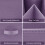 (Purple) 4x Storage Cube Boxes Clothes Organiser Foldable 3