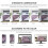 Light Lavender Throw Blanket 50x60 Inches Throw Textured Solid Soft Sofa Couch Decorative Knit Blanket 7