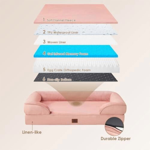 Orthopedic Dog Bed – Memory Foam, Waterproof Cover, 1