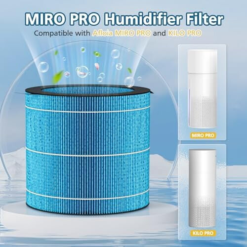 Πλενόμενο φίλτρο απορρόφησης MIRO PRO, συμβατό με τον καθαριστή αέρα και υγραντήρα 1