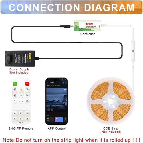LED Light Controller, RF WiFi  Remote Dimmer for Single Color LED Strip Lights,17-Key  Remote Controller 2