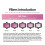 ND8+ND16+ND32+ND64 Filter Drone Filter for AVATA 2 Filter Crossfitter Light Reduction Filter Accessories 2
