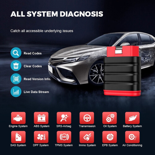 Thinkcar Thinksafe OBD2  Scanner Full System Code Reader SAS TPMS EPB ABS Oil Reset Car Diagnostic Tools PK Thinkdiag 2