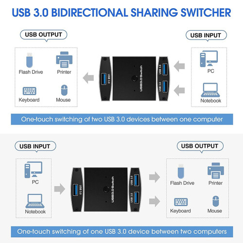 USB 3.0  Selector KVM  5Gbps 2 in 1 Out USB  USB 3.0 Two-Way Sharer for Printer Keyboard Mouse Sharing 1