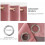 Cortinas blackout de veludo com isolamento térmico rosa blush, 52x90 polegadas, conjunto de 2, com ilhós, para home theater, quarto de menina, 2