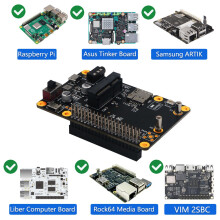 3G/4G/LTE Modul HAT Tragbares USB Erweiterungsboard mit SIM Kartensteckplatz Vertikale Adapterkarte für Raspberry Pi